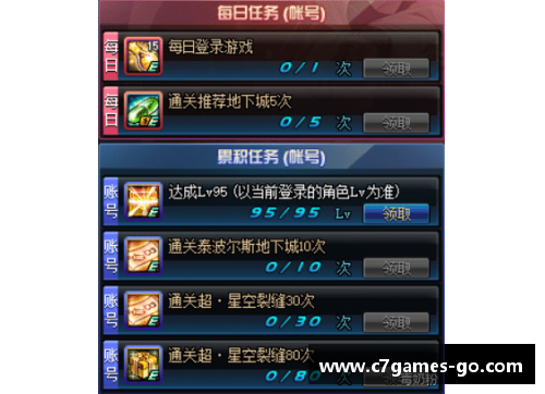 C7娱乐传奇号码：球场上的永恒符号
