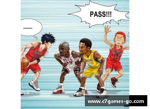 C7娱乐NBA灌篮高手：新时代的飞翔与竞技 - 副本